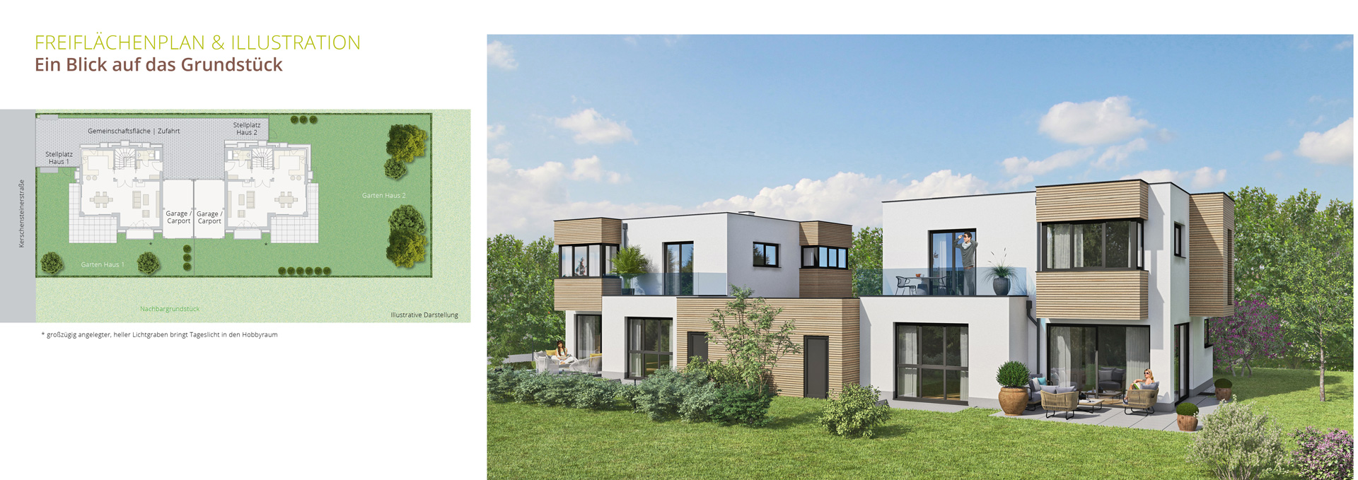 Einfamilienhäuser in Gräfelfing bei München - Freiflächenplan